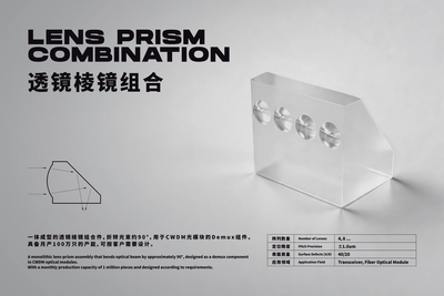 透镜棱镜组合