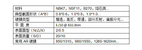 光学薄膜-参数.png