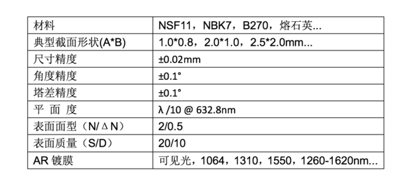 屋脊棱镜参数.png