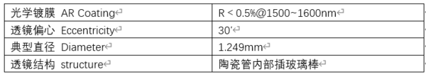 c3807485493cb6ed516290de7e7f830.png