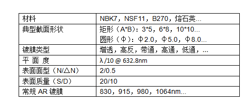 薄膜-激光器棱镜-参数.png