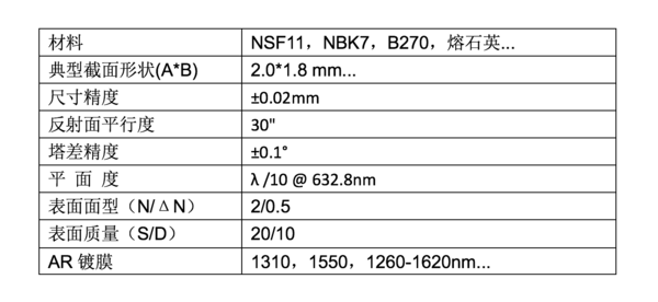 六角棱镜参数.png